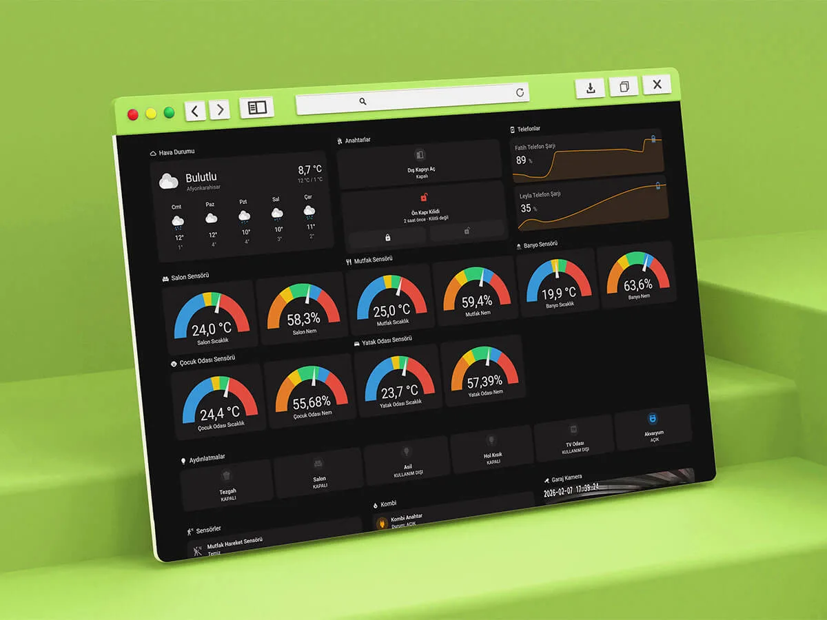 MGM Weather (FT) – Home Assistant İçin Türkiye Meteoroloji Verilerini Kullanma